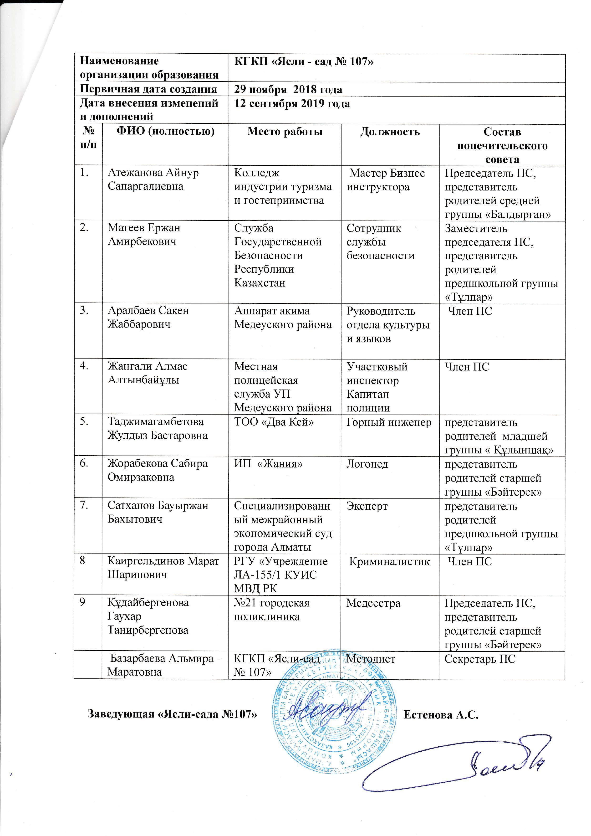 Попечительский совет