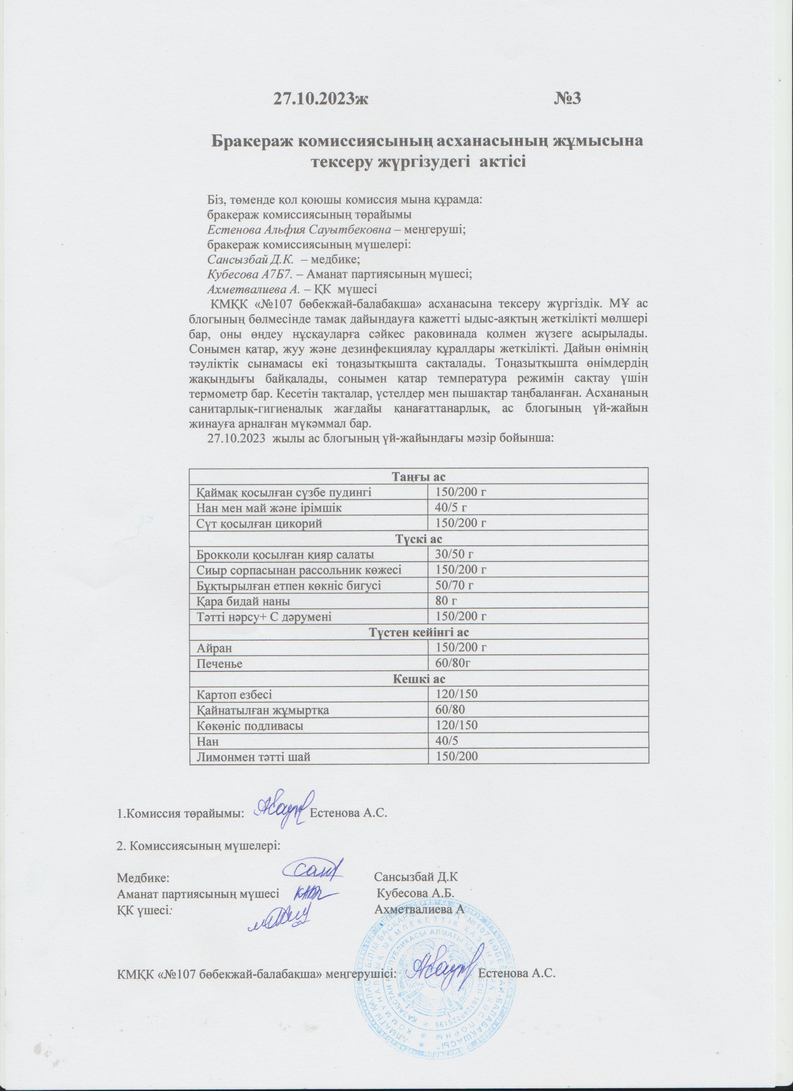 Бракераж комиссиясының асхана жұмысына тексеру жүргізудегі  актісі