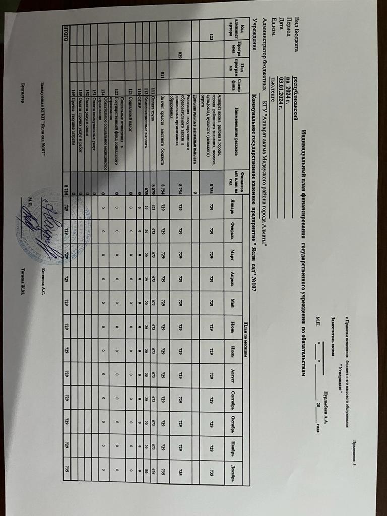 ИПФ РБ 2024 г.