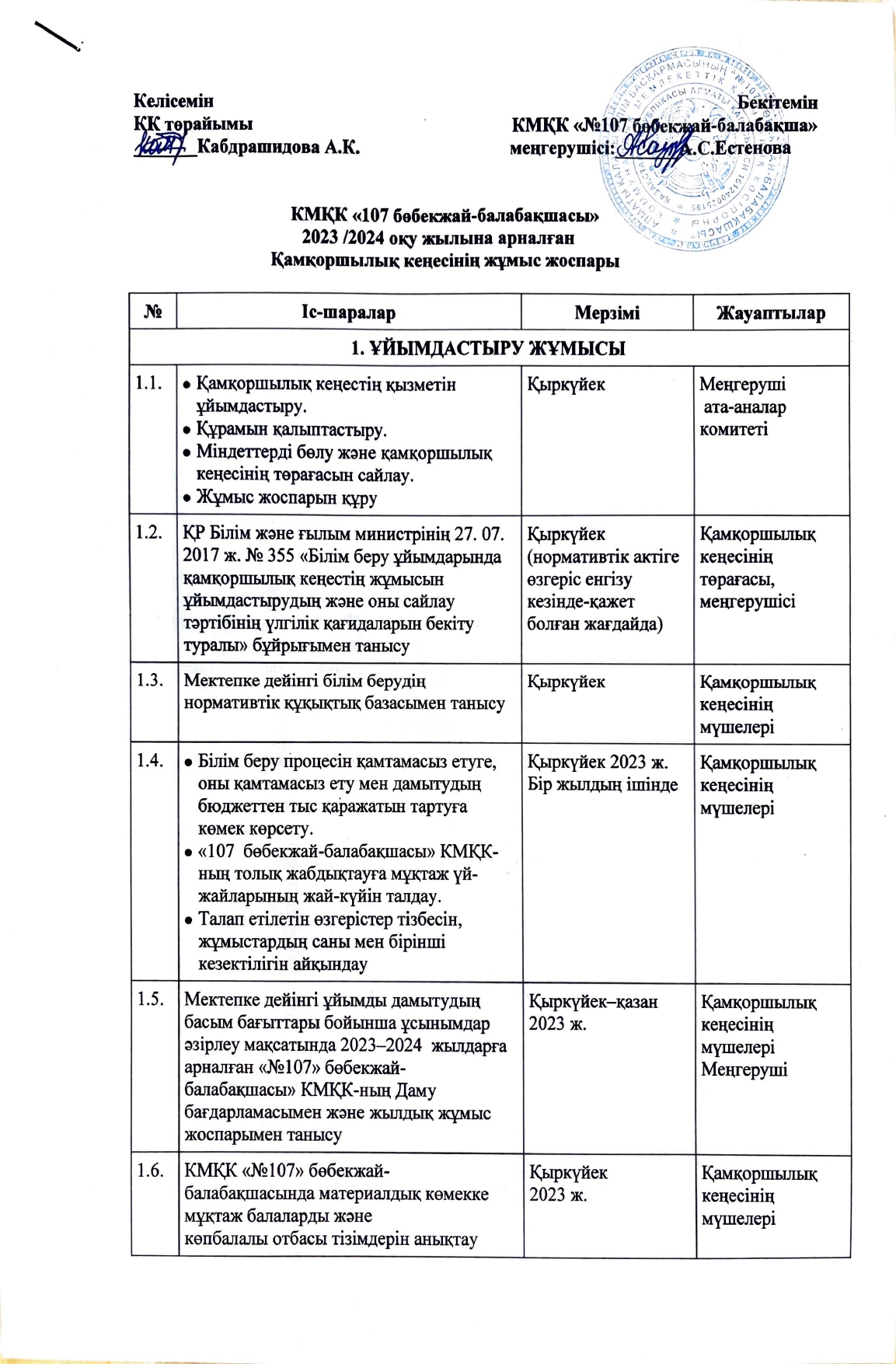 Қамқоршылық кеңестің 2023-2024 жж жоспары