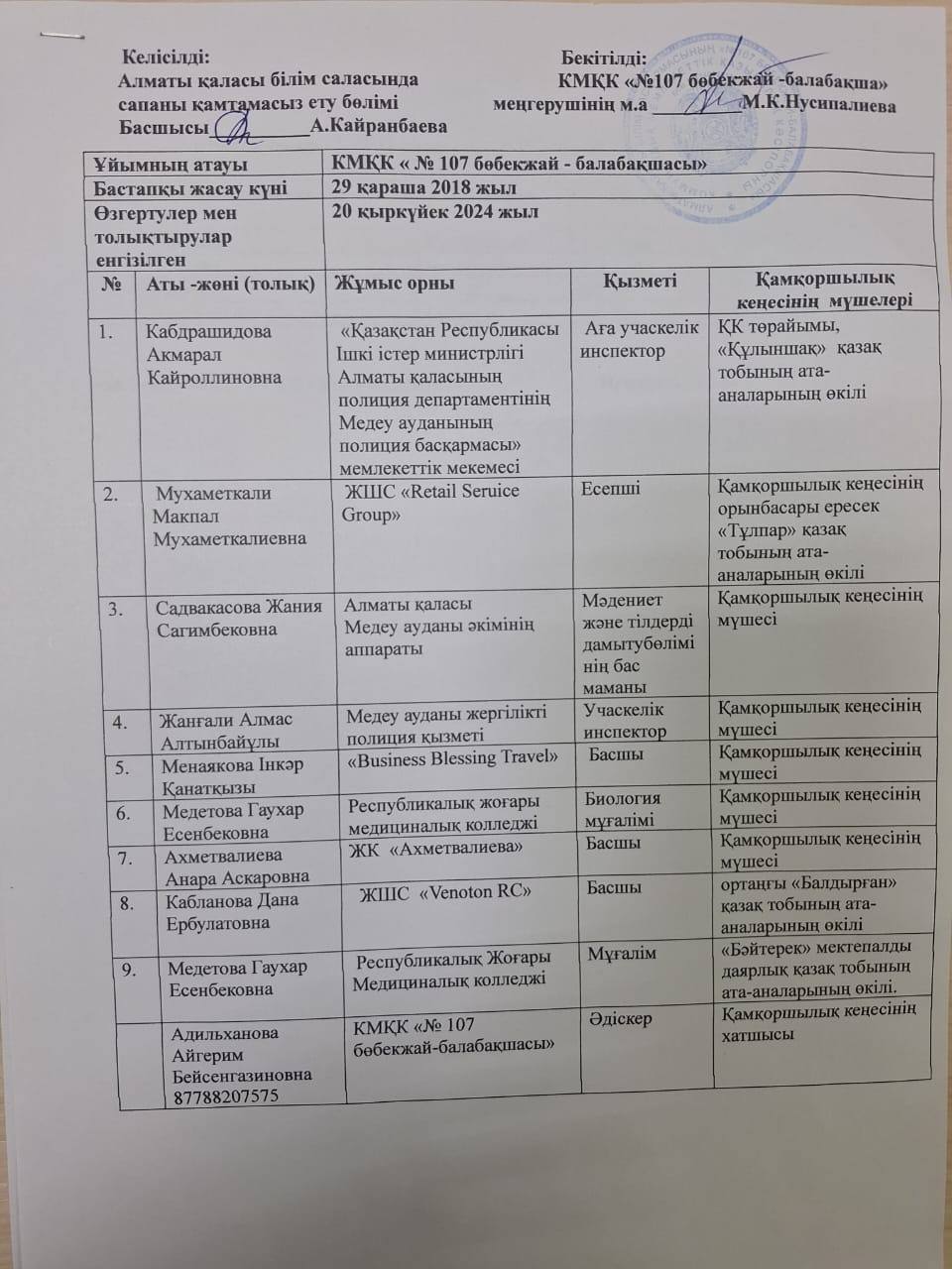 Қамқоршылық кеңес