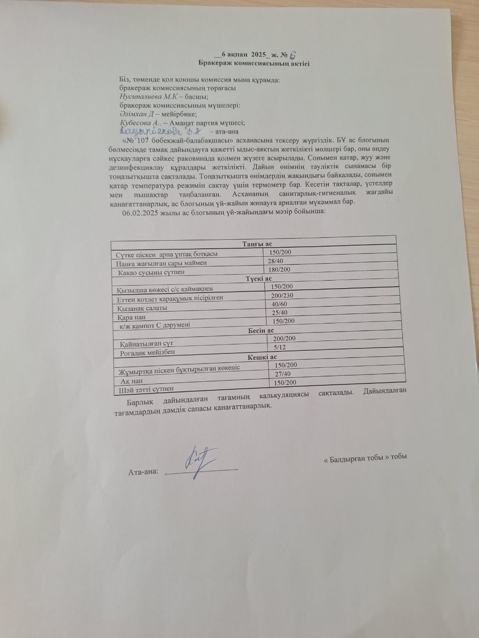 Бракераждық комиссия актісі